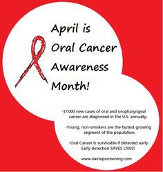 Oral Cancer Detection